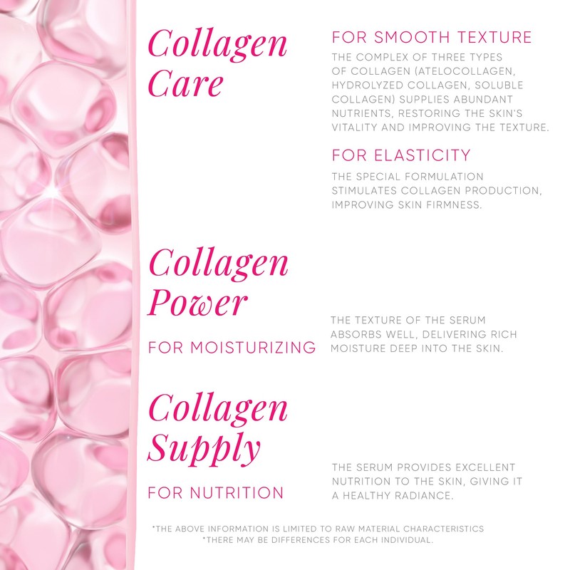 Skin Solution Firming Serum (Collagen)