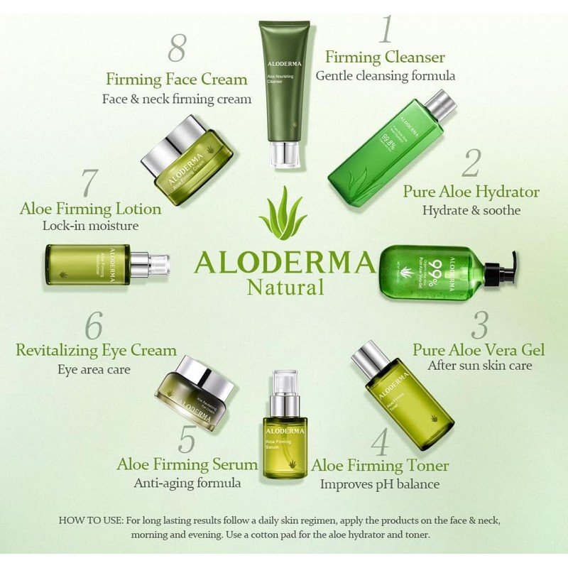 Crema reafirmante para ojos con aloe vera 70% orgánico –