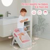 Step Stool for Toddlers, Toddler Step Stool for Bathroom Sink,