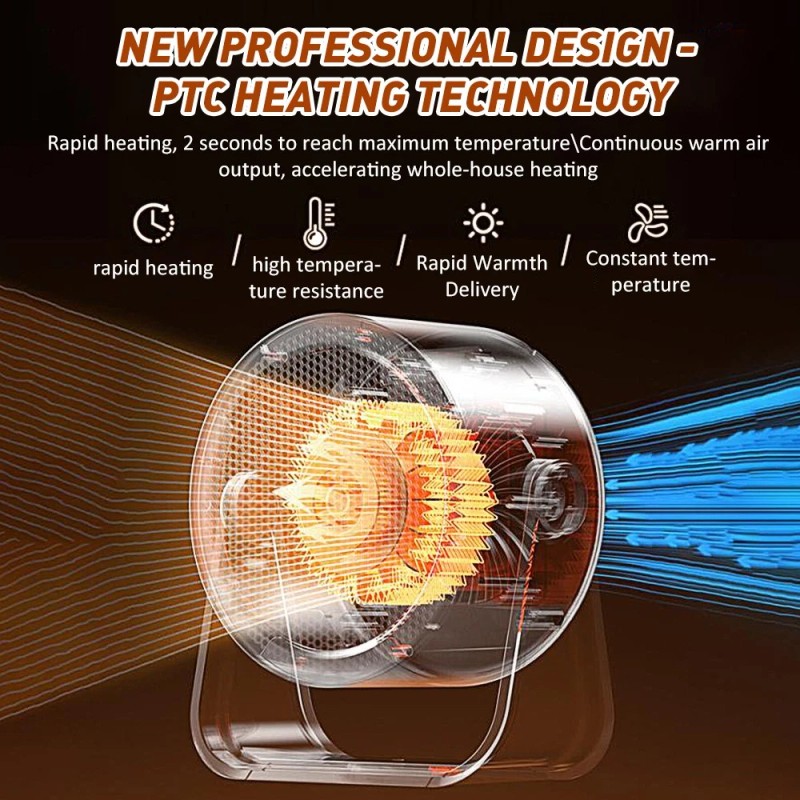 Portable Space Heater for Indoor Use 700W Electric Heater 2