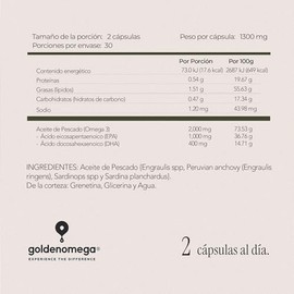 OMEGA 3 PLATINUM - Maklen Omega 3 Platinum EPA1,000 mg/DHA 400 mg - Aceite de Pescado de Golden Omega® - Capsulas Softgels de 1,300 mg