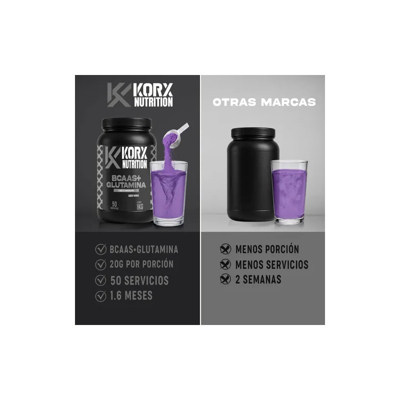 Aminoácidos Bcaas + Glutamina Orix 1kg De 50 Serv.