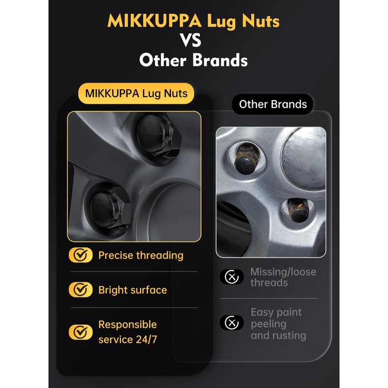 MIKKUPPA 1/2-20 Black Lug Nuts - Replacement for Aftermarket EZGO