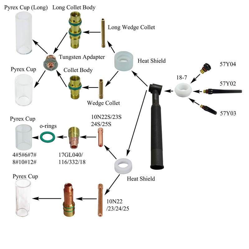 10pcs TIG Collet 10N25 3.2mm SR DB PTA WP 17