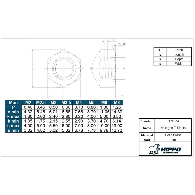Hippo Hardware M4 (4mm) Solid Brass Hexagon Full Nuts for