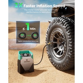 ETENWOLF Zephyr S5 Heavy-Duty Tire Inflator Portable Air Compressor, 160PSI &15600mAh Cordless Air Pump with LED Light for Car Tires, Bike, Motorcycle, Balls, Pickups (Dark Cyan)