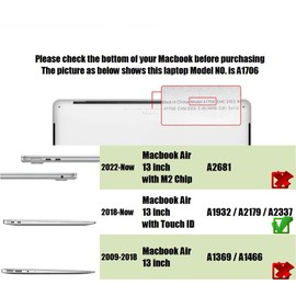 Se7enline Compatible with MacBook Air 13-inch Case 2018/2019/2020/2021/2022/2023/2024 M1 A2337/A2179/A1932 TPU+PC Anti-Fingerprint Matte Finish Laptop Hard Shell Case with Keyboard Cover, Black&Black