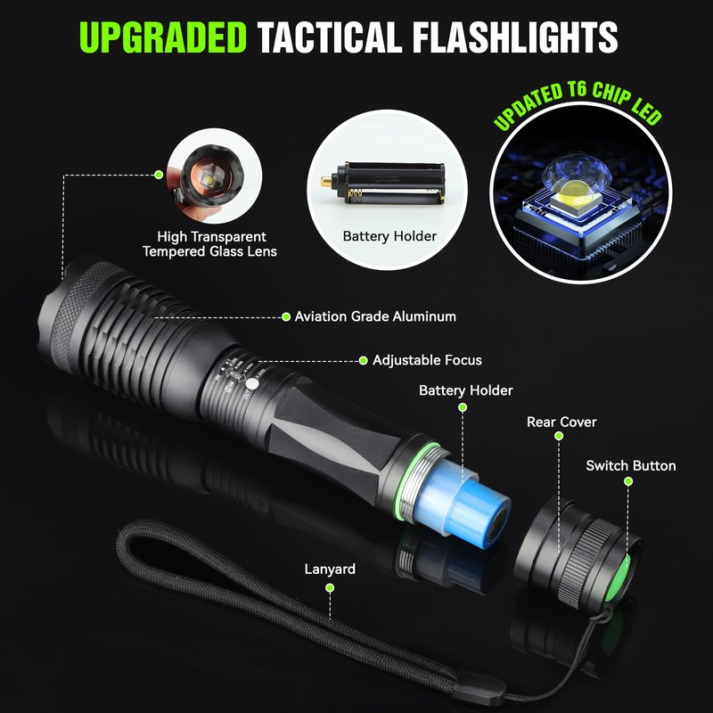 BlueFire Super Bright 1200 Lumen LED Handheld Flashlight with Adjustable