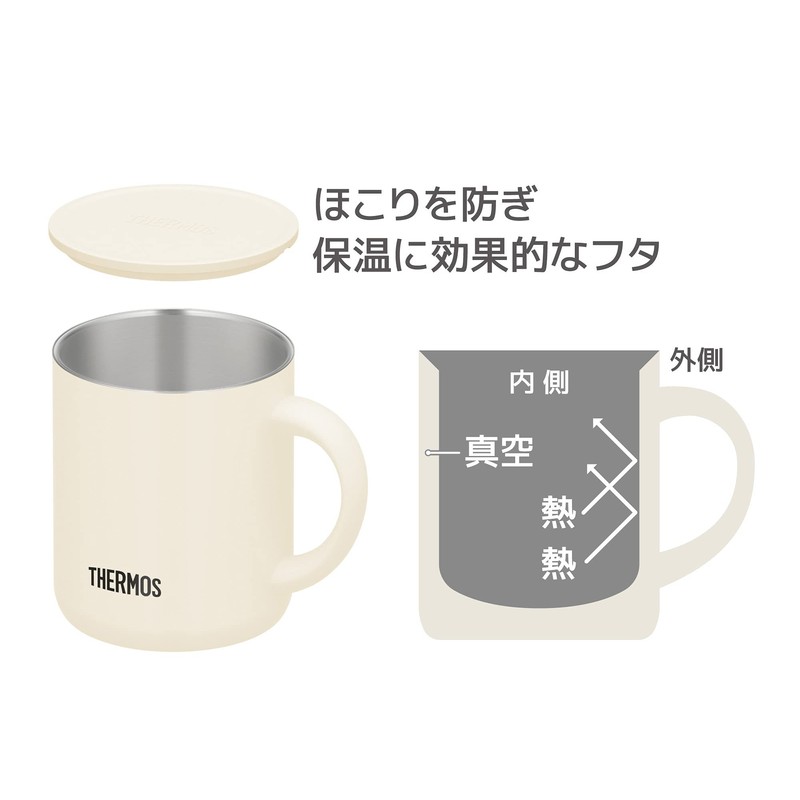 Thermos JDG-281C MWH Stainless Steel Vacuum Insulated Mug, 9.5 fl