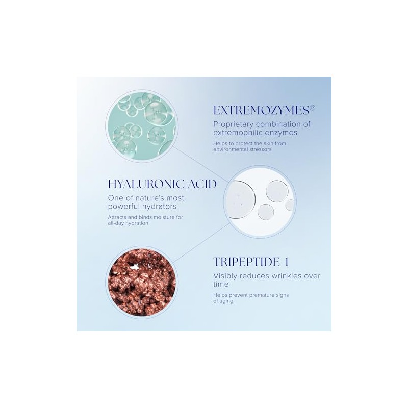 Emulsión de humedad reparadora iS CLINICAL, 1.7 oz