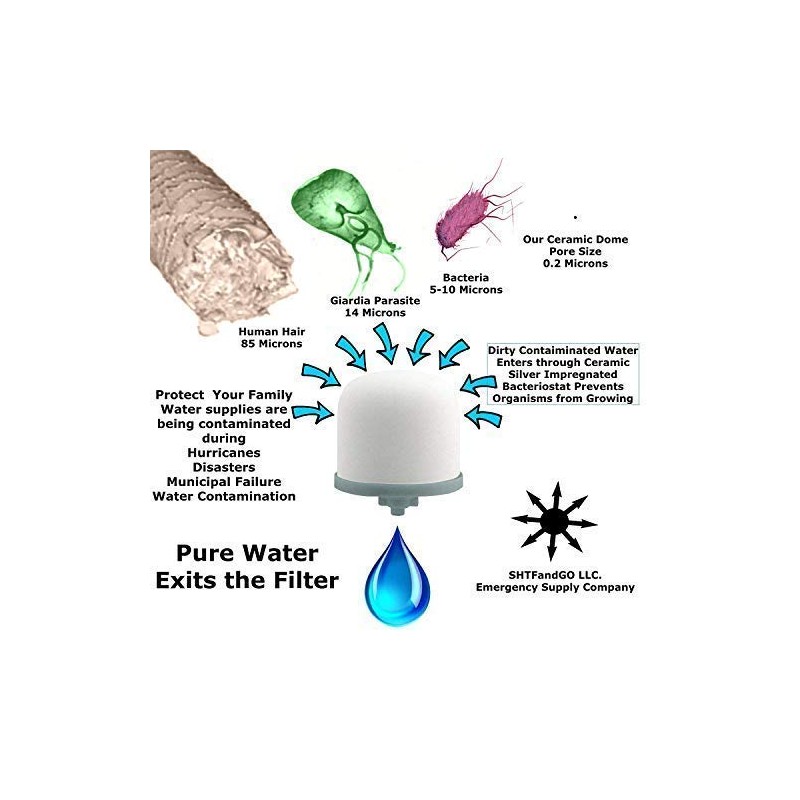 SHTFandGO Candle Ceramic Filter Black 7 inch Silver Carbon (1)