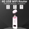 4G Mobile WiFi,USB Powered USB Portable WiFi,High Speed Stable 4G