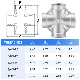 ChillWaves 304 Stainless Steel Pipe Fitting, 4 Way Cross 3/8" x 3/8" x 3/8" x 3/8" NPT Female Thread Adapter(2-PACK)