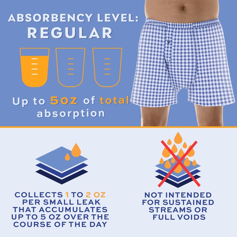 1-Pack Men's Navy Check Regular Absorbency Incontinence 2-in-1 Boxers 3X