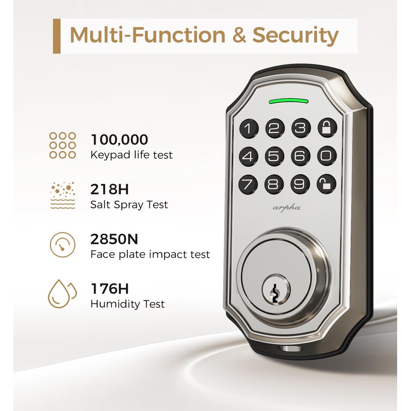 Keyless Entry Door Lock with 2 Handle – Smart Deadbolt,