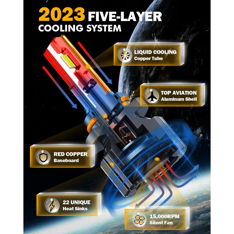 AUXBEAM HB3 9005 90W LED Headlight Bulbs Kit High Beam