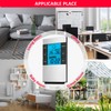 Room Thermometer - Indoor Digital Humidity Meter with Large Clear