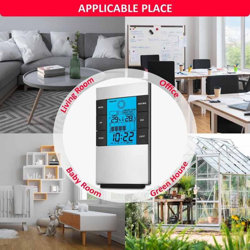 Room Thermometer - Indoor Digital Humidity Meter with Large Clear
