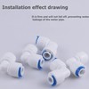 100Pcs 1/4" and 100 Pcs 3/8" Lock Clamps Blue Locking