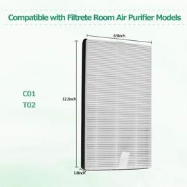 Drolma F1 Size Advanced Allergen, Bacteria & Ultrafine Particles True HEPA Replacement Filter, Compatible with Filtrete Room Air Purifier Devices FAP-C01-F1 and FAP-T02-F1, 2-Pack