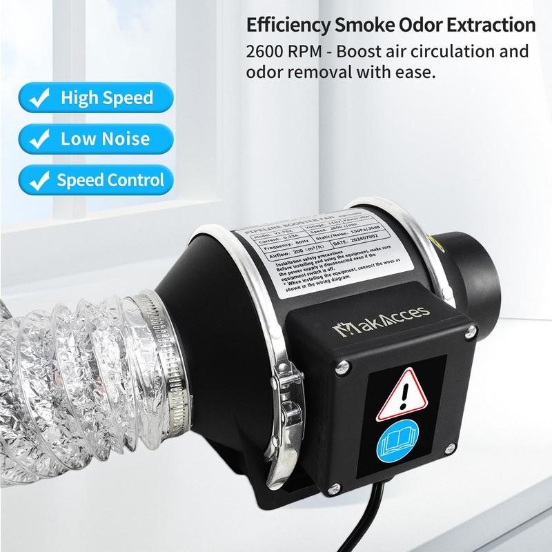 3 Inch Inline Duct Fan with Variable Speed Controller &
