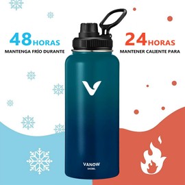 Termo de Acero Inoxidable, Termo de Agua con 2 Tapas, para Agua Fría (24 horas) o Caliente (12 horas), Doble Pared y Tapa Hermética Antigoteo, con Asa para Transportar (940ml/32Oz, Verde-Azul)