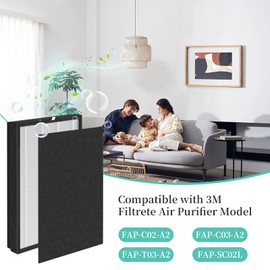 XBWW 2 Packs Type A2 F2 H13 True HEPA Replacement Filters for Filtrete FAP-C02-A2, FAP-C03-A2, FAP-T03-A2, FAP-SC02L, FAP-C02WA-G2, FAP-C03BA-G2, FAP-T03BA-G2 Air Cleaner Purifier, Part # 1150101