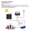 30A Solar Charge Controller BSC3048 12V/24V/36V/48V, Intelligent Detection