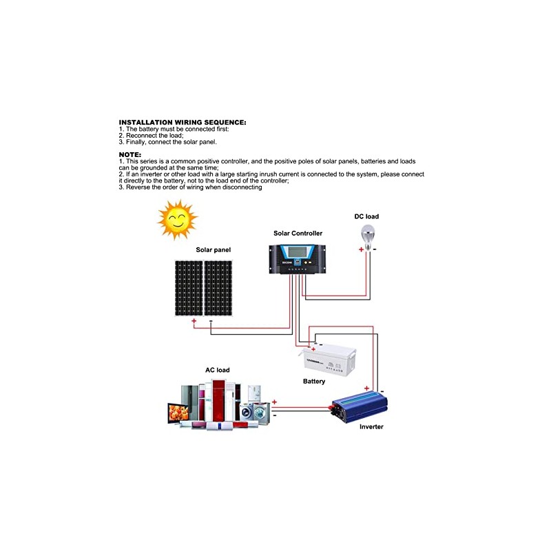 30A Solar Charge Controller BSC3048 12V/24V/36V/48V, Intelligent Detection