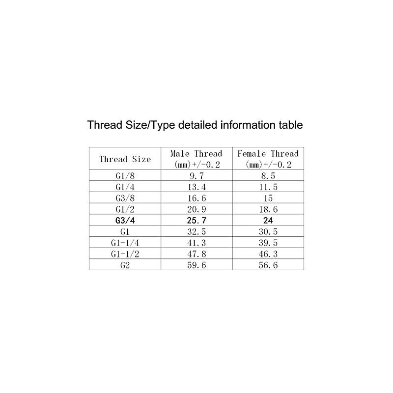 sourcing map 304 Stainless Steel Hose Barb Fitting Coupler, 25mm