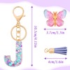 LECTNORE Keyring, J