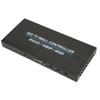 2X2 HD Multimedia Interface Video Image Processor 4K 60Hz 1080P
