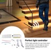 Ejoyous Stair Lighting with Motion Sensor, LED Stair Light Controller,