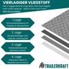 TRAILERKRAFT® Tow Bar Cover Caravan PlusPro – Universal Drawbar Cover