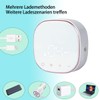 Electric Breast Pump, Double Breast Pump with 20 Breastmilk Fresh