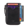 A-SLIM Compact Leather Card Holder Wallet with 2 Sided Zip