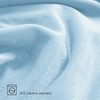 WAVVE Fleece Blanket Sofa Throw Light Blue 4ft x 5ft