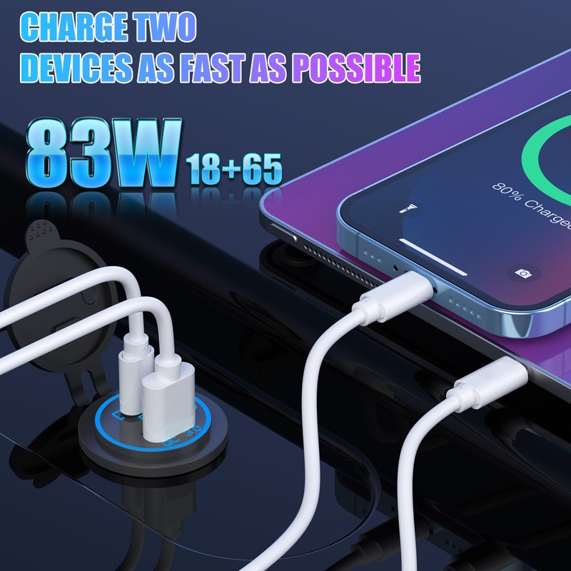 Boostable 12V USB C Outlet 65W PD3.0 Port and 18W