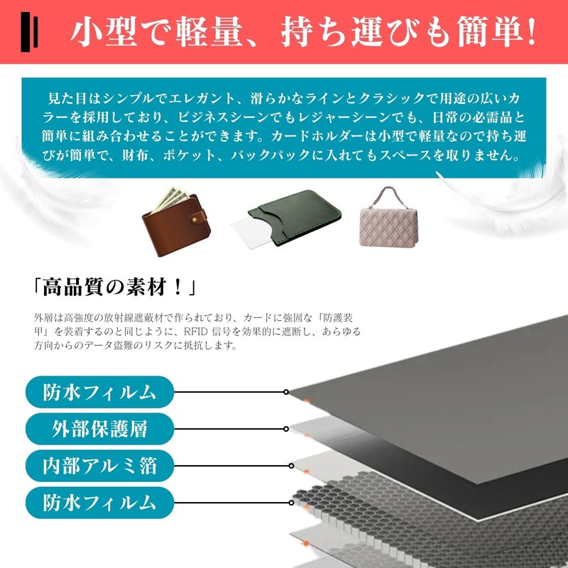 VmanKu Anti-Skimming Card Case, 5 Cards, IC Cards, Magnetic Protection,