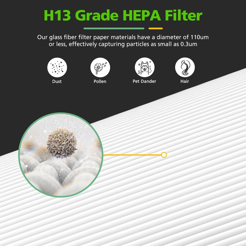 6 Pack LV-H128 Replacement Filter Compatible with LEVOIT LV-H128 /