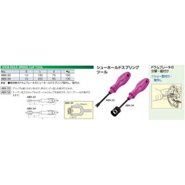 KTC (ke-te-si-) syu-ho-rudosupuringutu-ru ABX – 34 