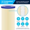 SpiroPure SP-R20 10x2.5 20 Micron Pleated Polyester Sediment Water Filter