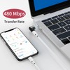 USB C Magnetic Adapter,Right Angle Type C Connector,PD 120W Fast