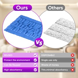 Pack of 8 Mop Refill Pads, Compatible with Swiiffer Power Mop Multi-Surface Mop and Wood Mop, Washable & Reusable Mop Microfibre Cleaning Pads for All Floors (2 Yellow + 2 Purple + 2 Blue + 2 Grey)