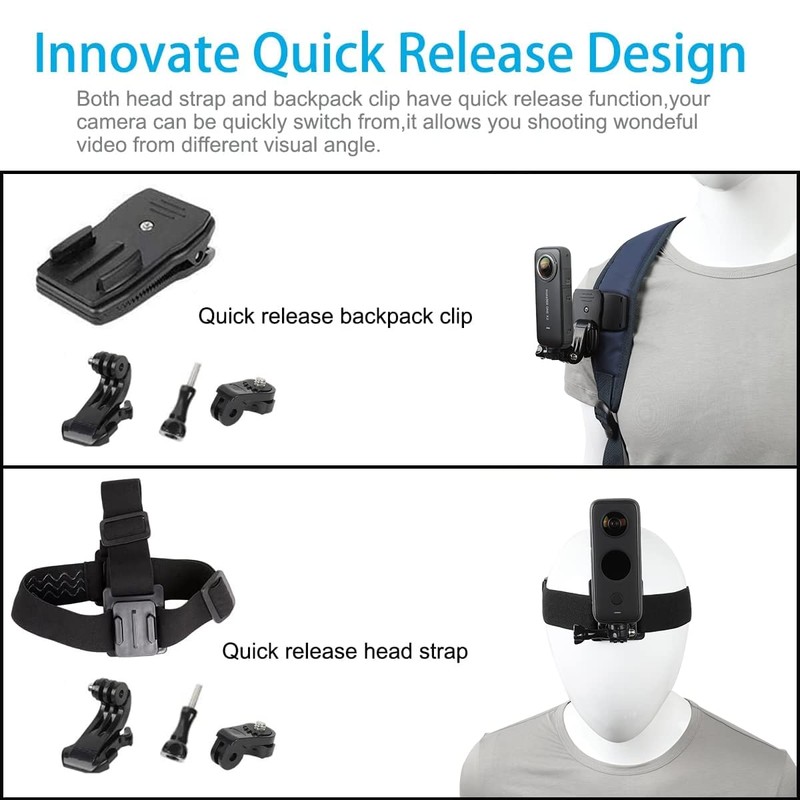 PellKing Head Strap Mount Backpack Clip Mount Kit with 360