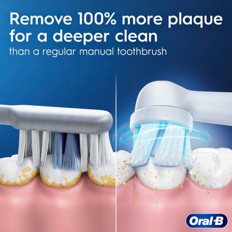 Oral-B iO Series 2 Rechargeable Electric Powered Toothbrush Starter Kit,