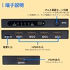 ELEVIEW EHD-707N 4K Multi-Viewer, HDMI Splitter Screen Switcher, 4 Inputs