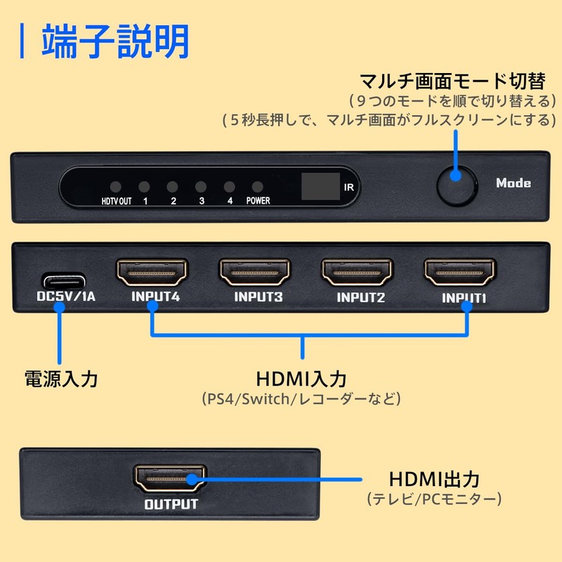 ELEVIEW EHD-707N 4K Multi-Viewer, HDMI Splitter Screen Switcher, 4 Inputs