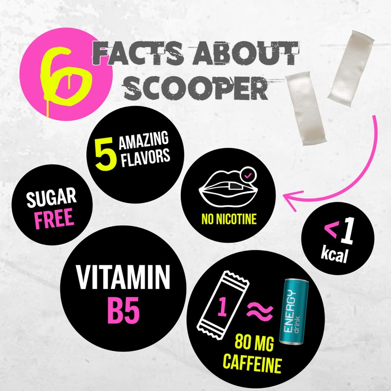 SCOOPER ENERGY Cool Grapefruit | Extra Strong 80mg Caffeine |