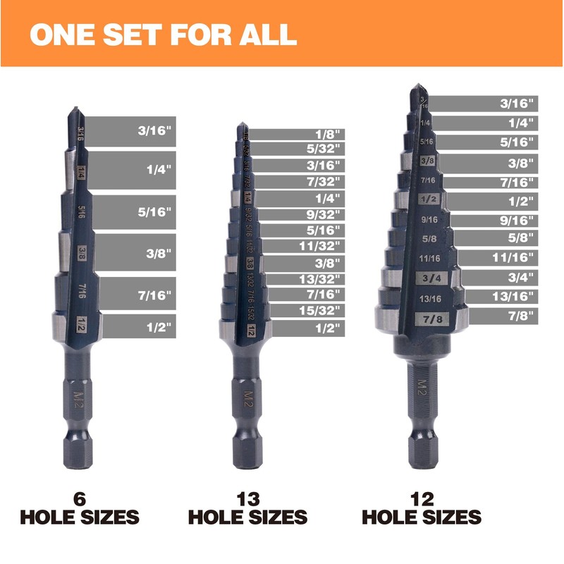 Jerax tools M2 HSS Quick Change 1/2", 1/2" & 7/8"